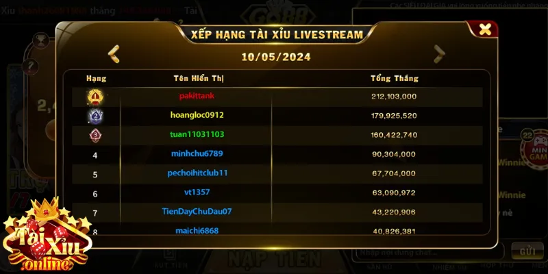 Bộ bí kíp giúp anh em gom bạc