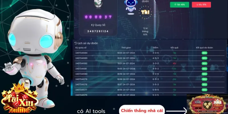 Phần mềm tích lũy dữ liệu nhiều phiên