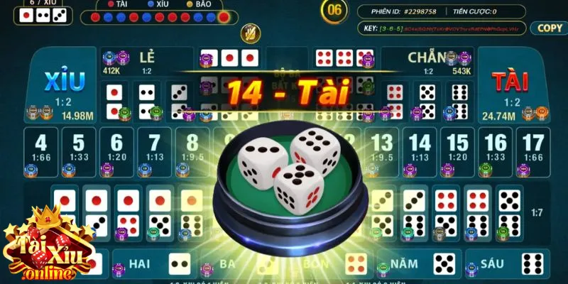 Tự đánh giá lại hướng chơi