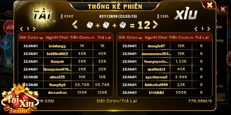 Chọn chiến lược xuống tiền tùy theo tình hình